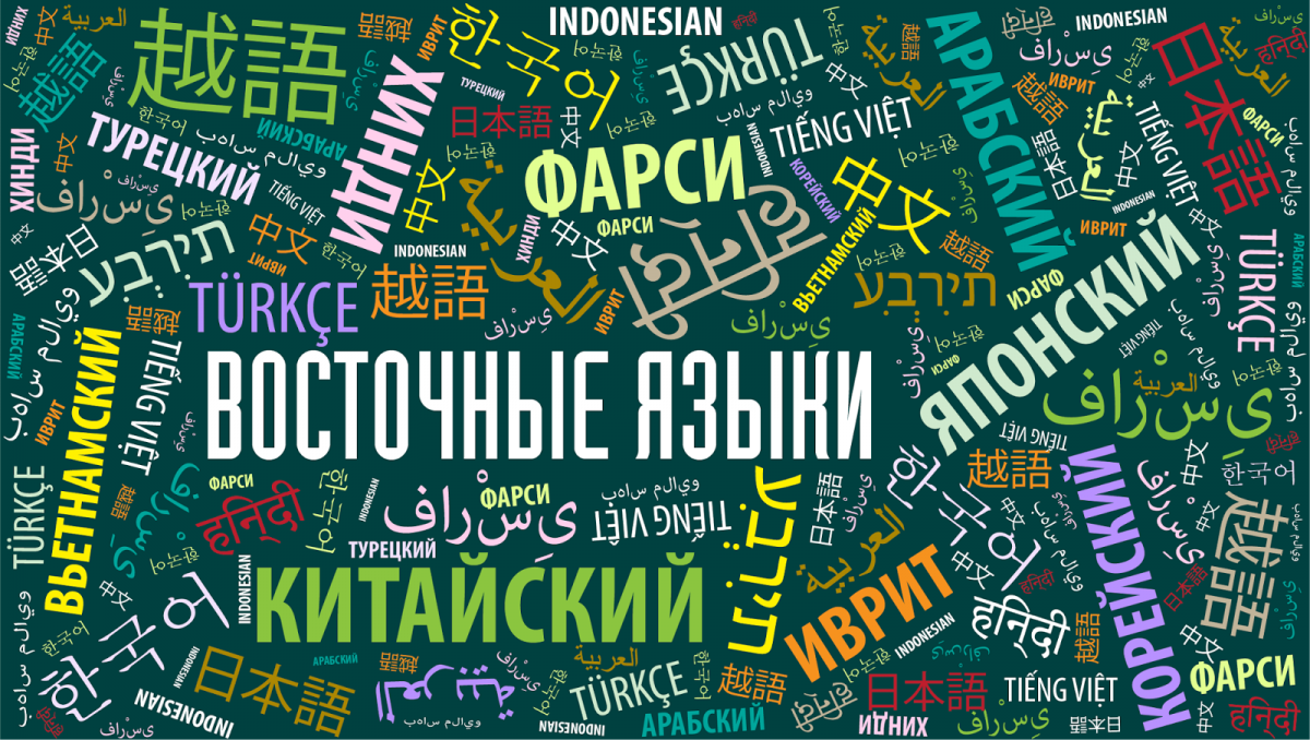 Где отдохнуть без знания английского языка: статистика и факты Где отдохнуть без знания английского языка: статистика и факты