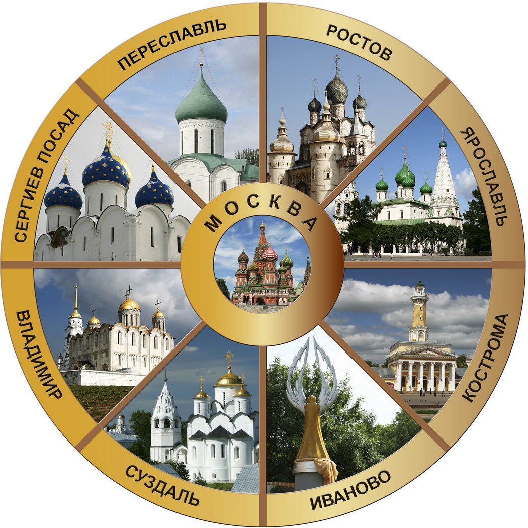 Красоты Золотого Кольца 2018 Красоты Золотого Кольца 2018