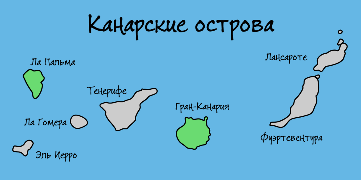 Ла-Гомера: Канары, привычные и необычные Ла-Гомера: Канары, привычные и необычные