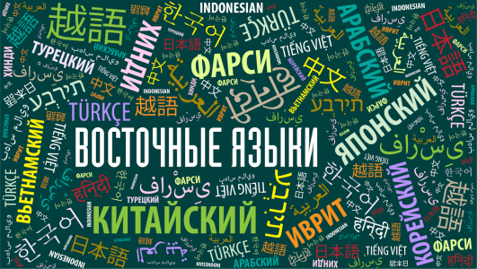 Где отдохнуть без знания английского языка: статистика и факты